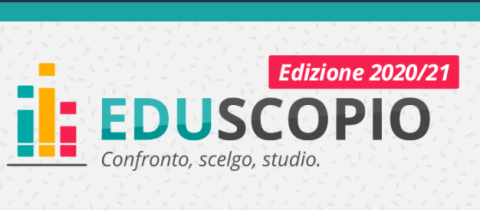 Eduscopio logo 2020-2021